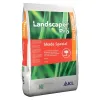 GARDEN-LAND-SHADE-SPECIAL-11+5+5+8Fe-15-1