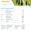 Gronamic High K 7-0-20+2MgO+0.5Fe organo-mineralno đubrivo za travu
