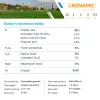 Gronamic All Round 10-4-5+2MgO+0.5Fe organo-mineralno đubrivo za travu
