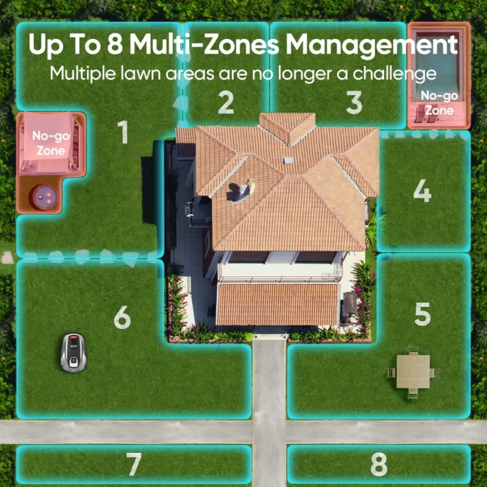 Bežična robot kosilica Sunseeker Elite X5