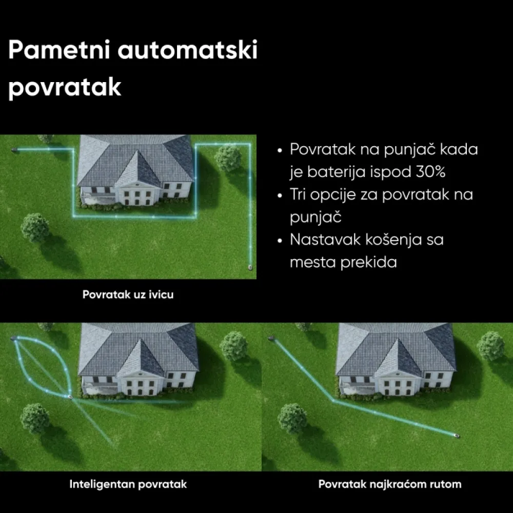 Bežična robot kosilica Sunseeker Elite X4