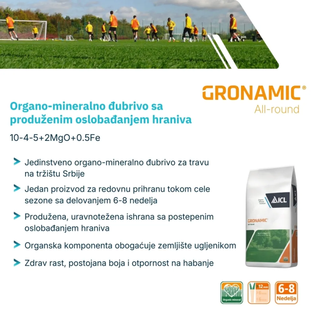 Gronamic All Round 10-4-5+2MgO+0.5Fe organo-mineralno đubrivo za travu