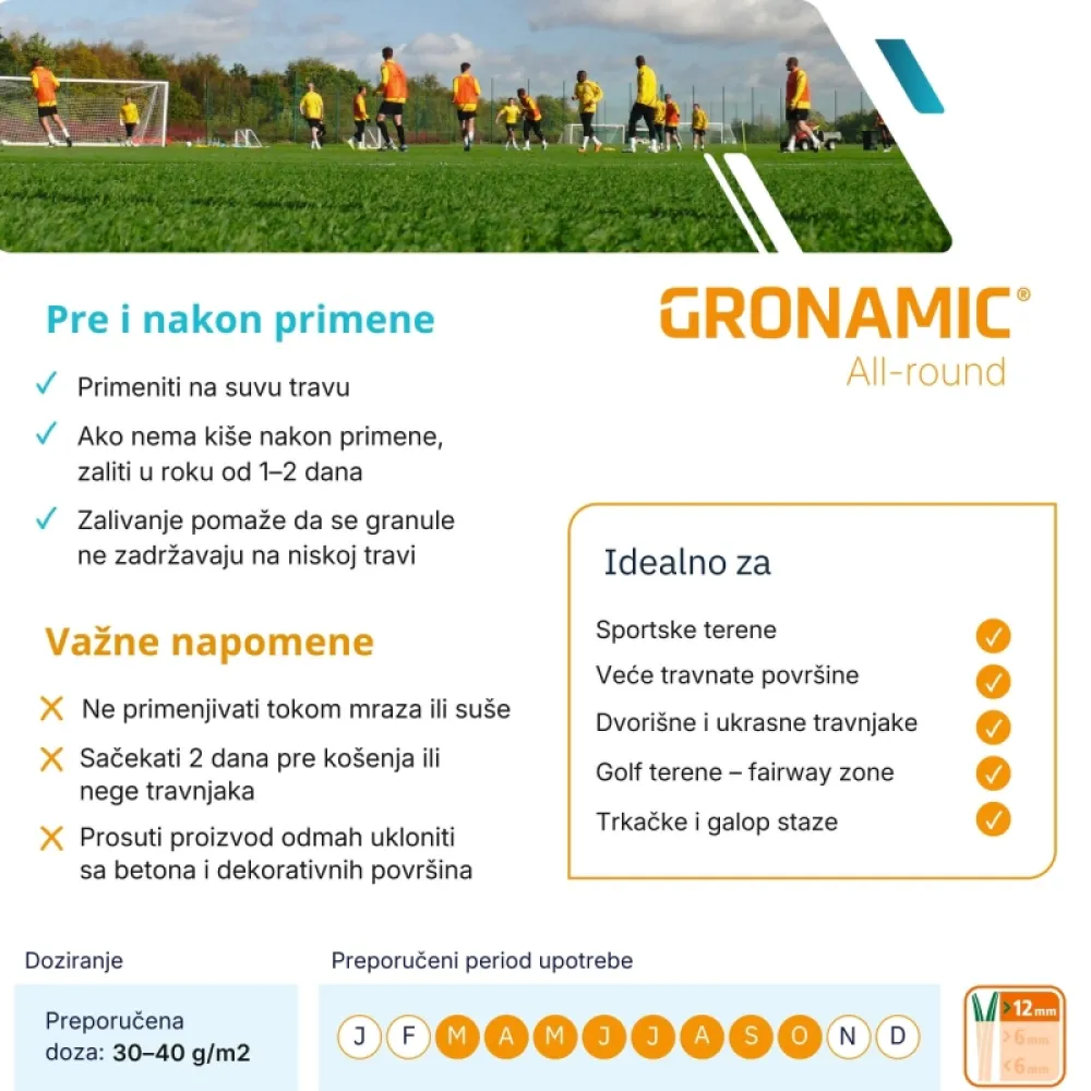 Gronamic All Round 10-4-5+2MgO+0.5Fe organo-mineralno đubrivo za travu