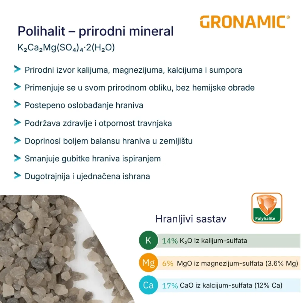 Gronamic High K 7-0-20+2MgO+0.5Fe organo-mineralno đubrivo za travu