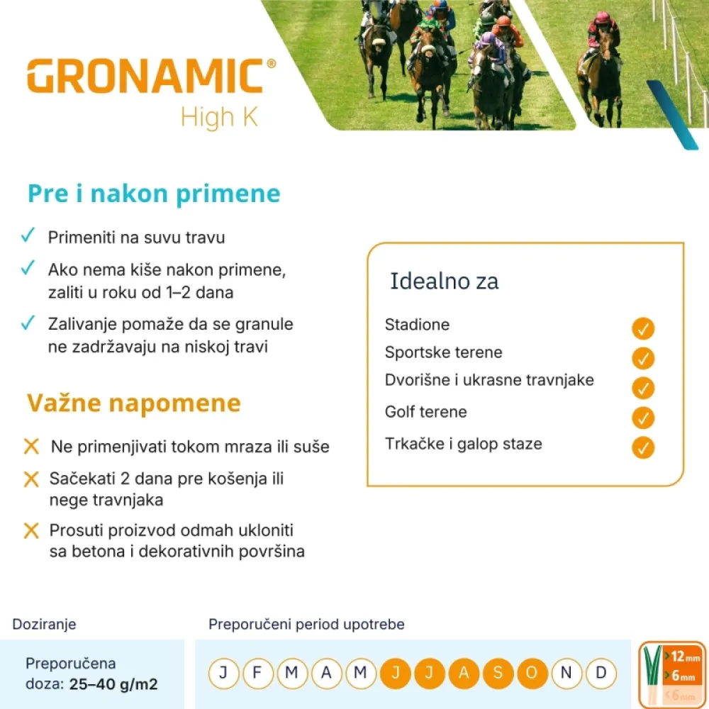 Gronamic High K 7-0-20+2MgO+0.5Fe organo-mineralno đubrivo za travu