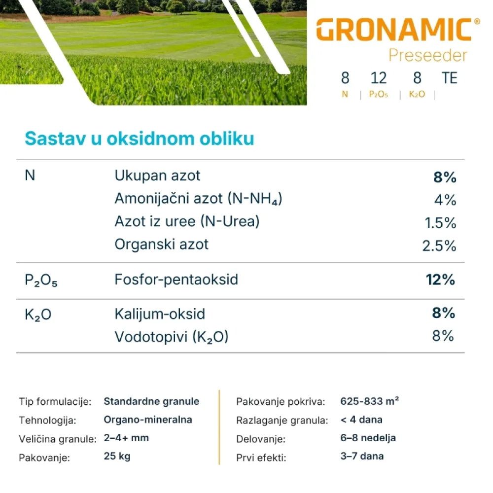 Gronamic Preseeder 8-12-8 organo-mineralno đubrivo za setvu i dosejavanje trave