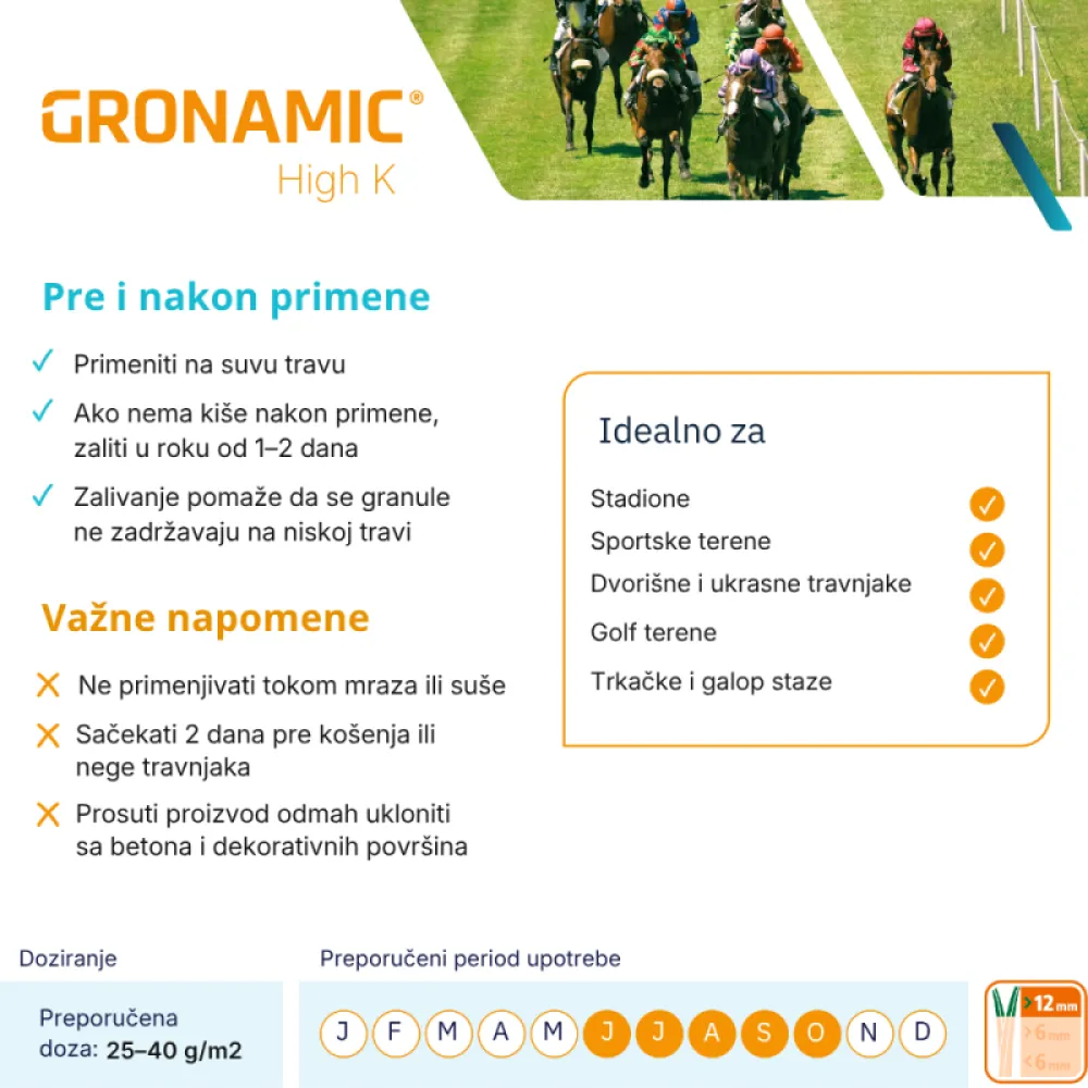 Gronamic High K 7-0-20+2MgO+0.5Fe organo-mineralno đubrivo za travu