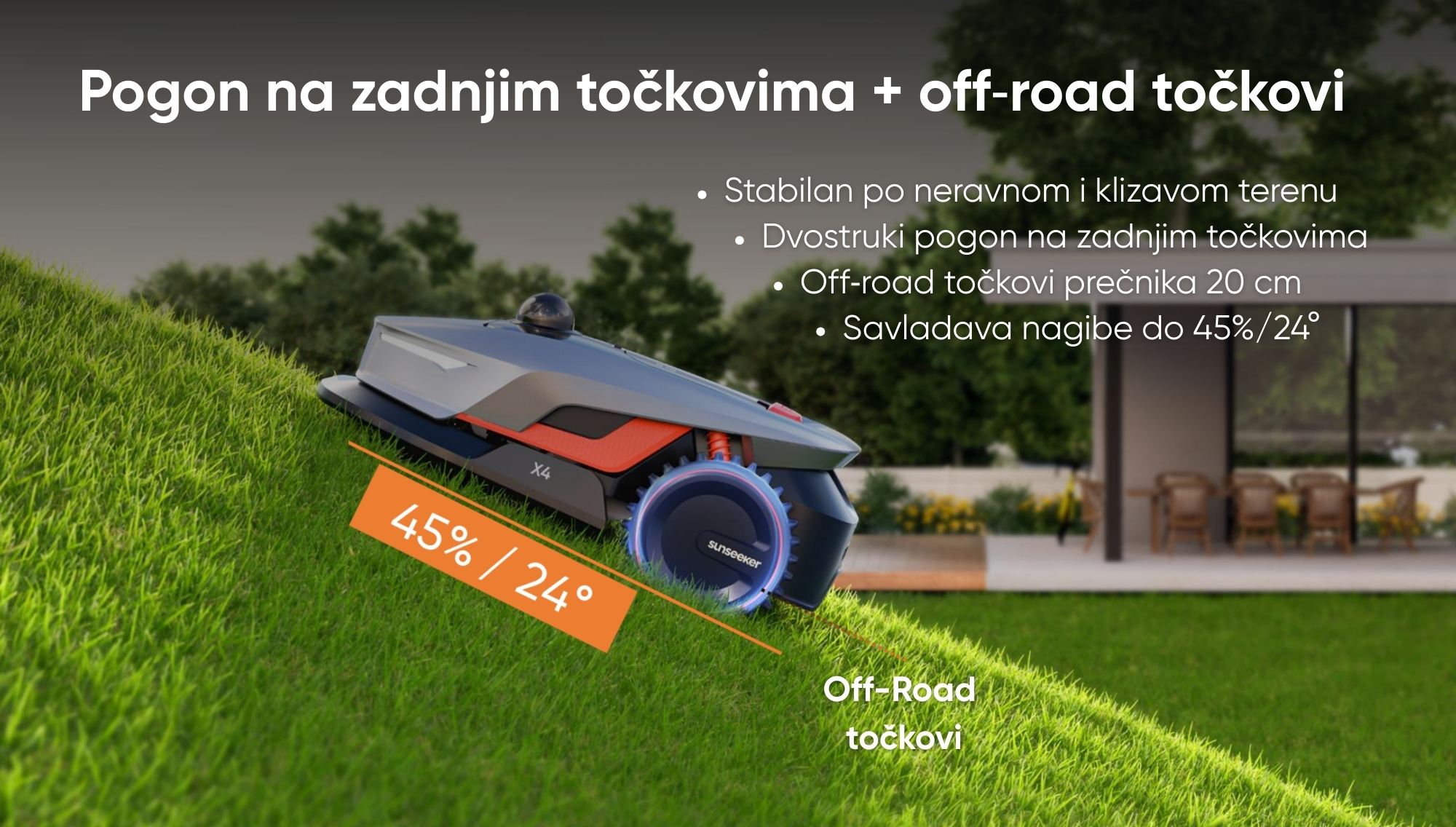 Sunseeker Elite X4 zadnji pogon i off-road točkovi za strme nagibe