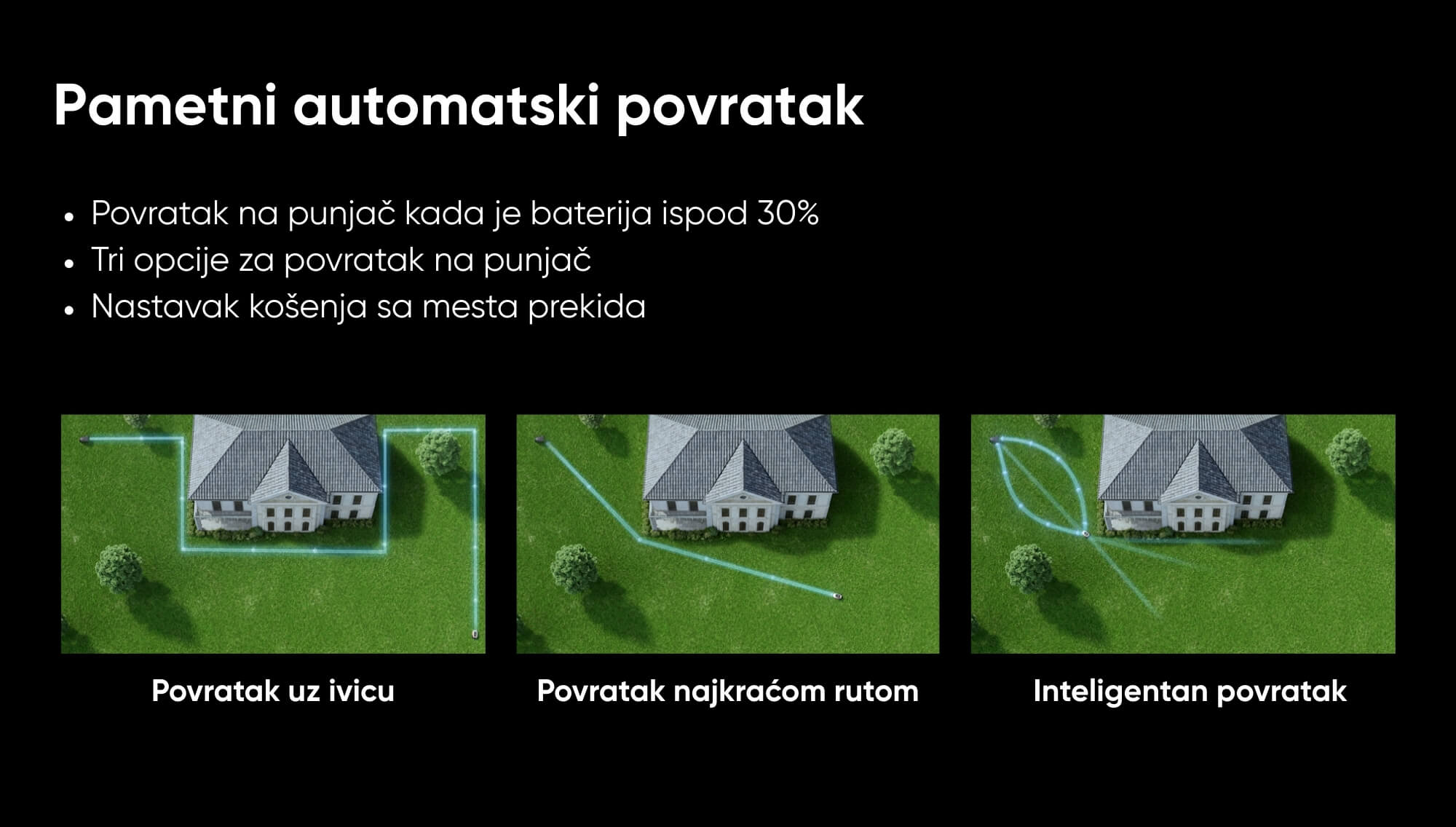 Sunseeker Elite X4 pametni automatski povratak u bazu