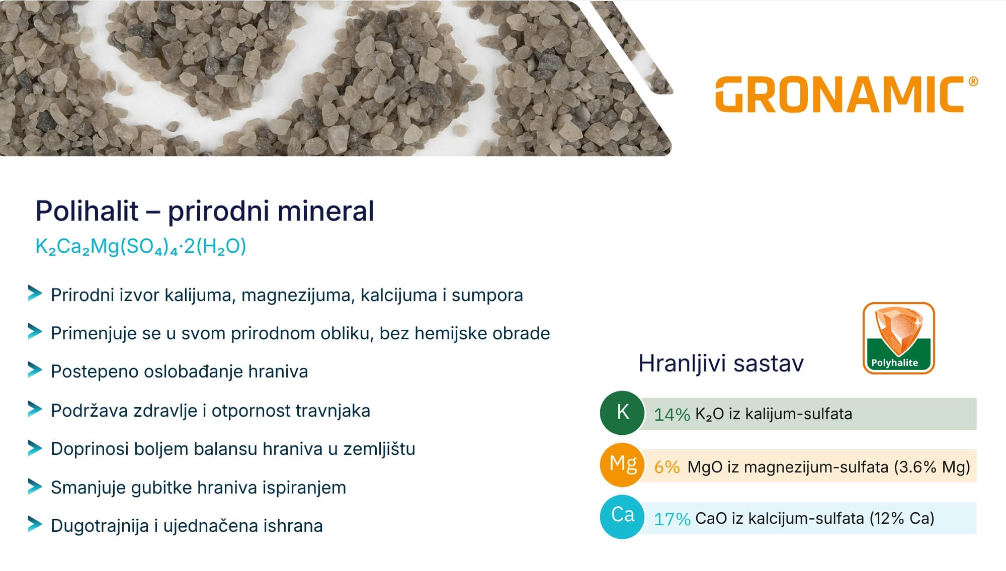 Polihalit u formulaciji ICL Gronamic High K