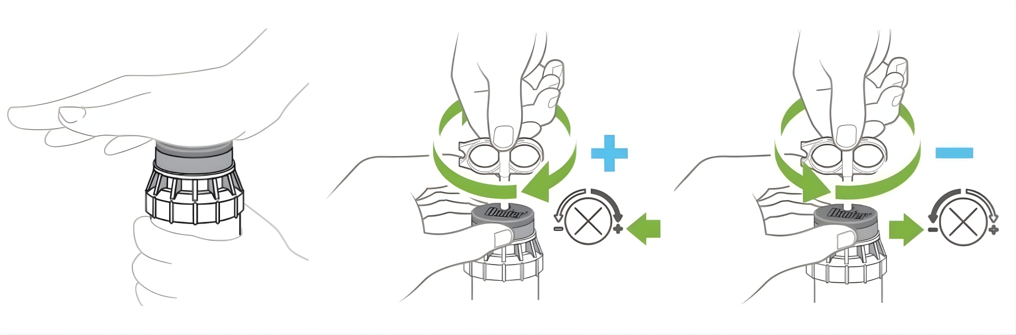 Podešavanje ugla zalivanja, povećanje i smanjenje