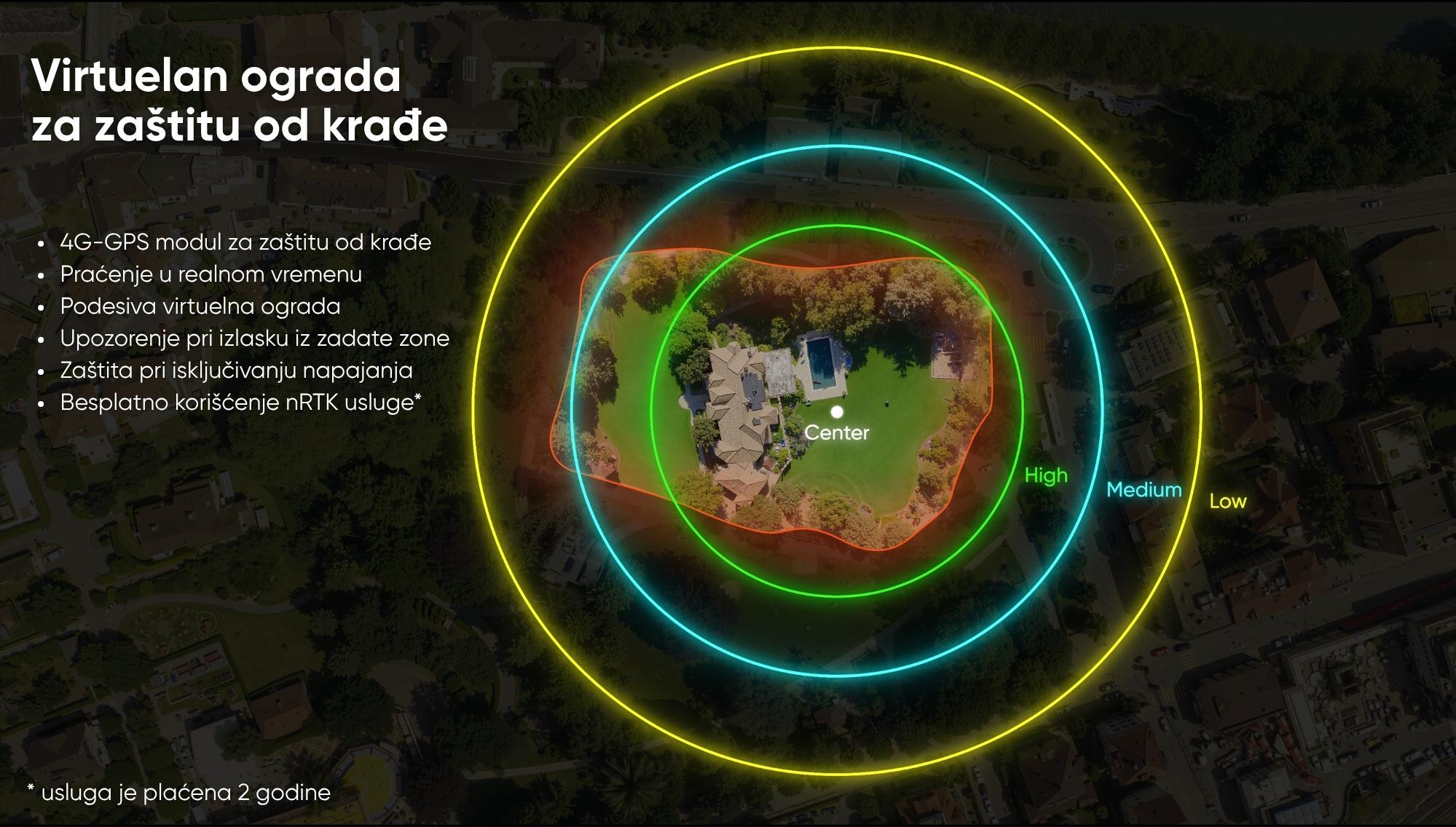 Sunseeker X3 Gen 2 zaštita od krađe sa GPS praćenjem i virtuelnom ogradom