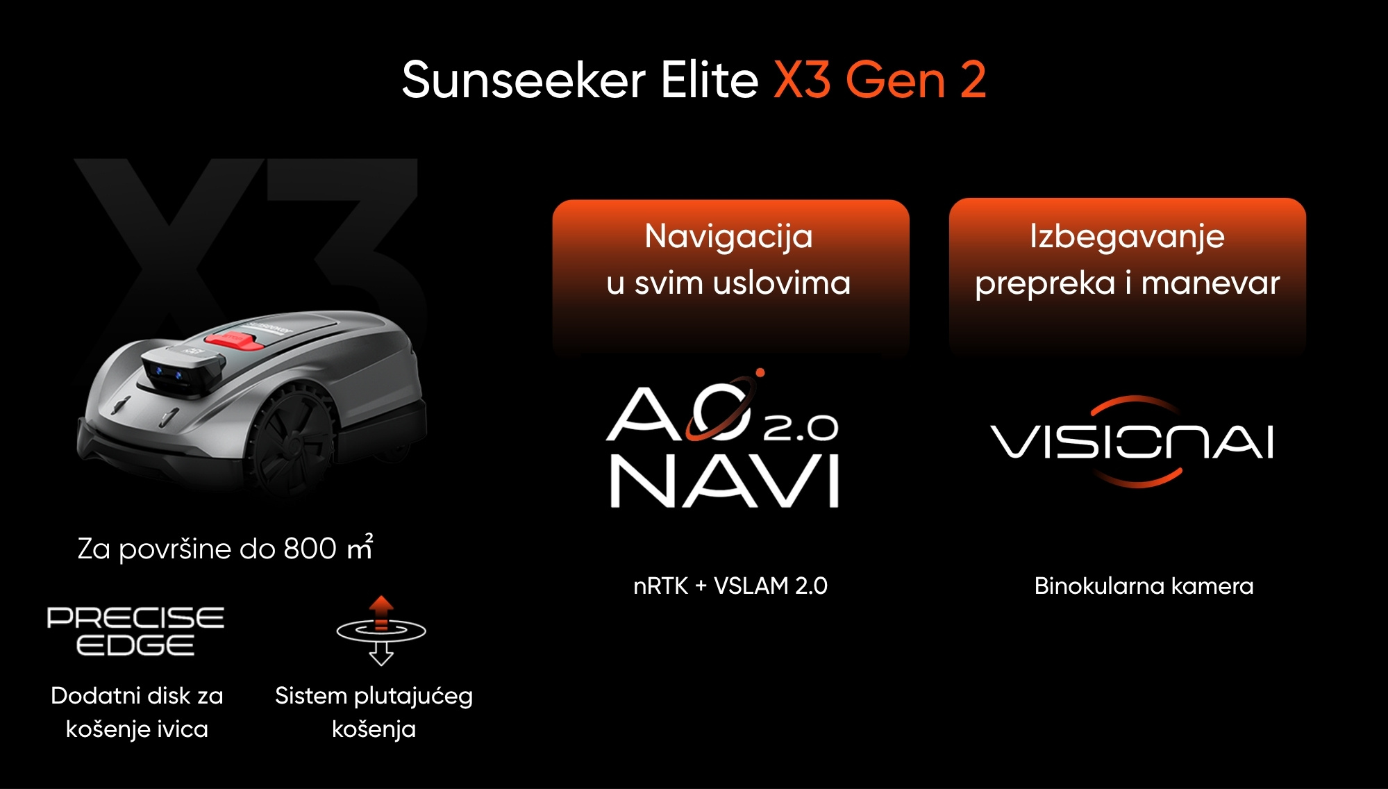 Sunseeker Elite X3 Gen 2 robot kosilica - hero vizual sa prikazom glavnih funkcija