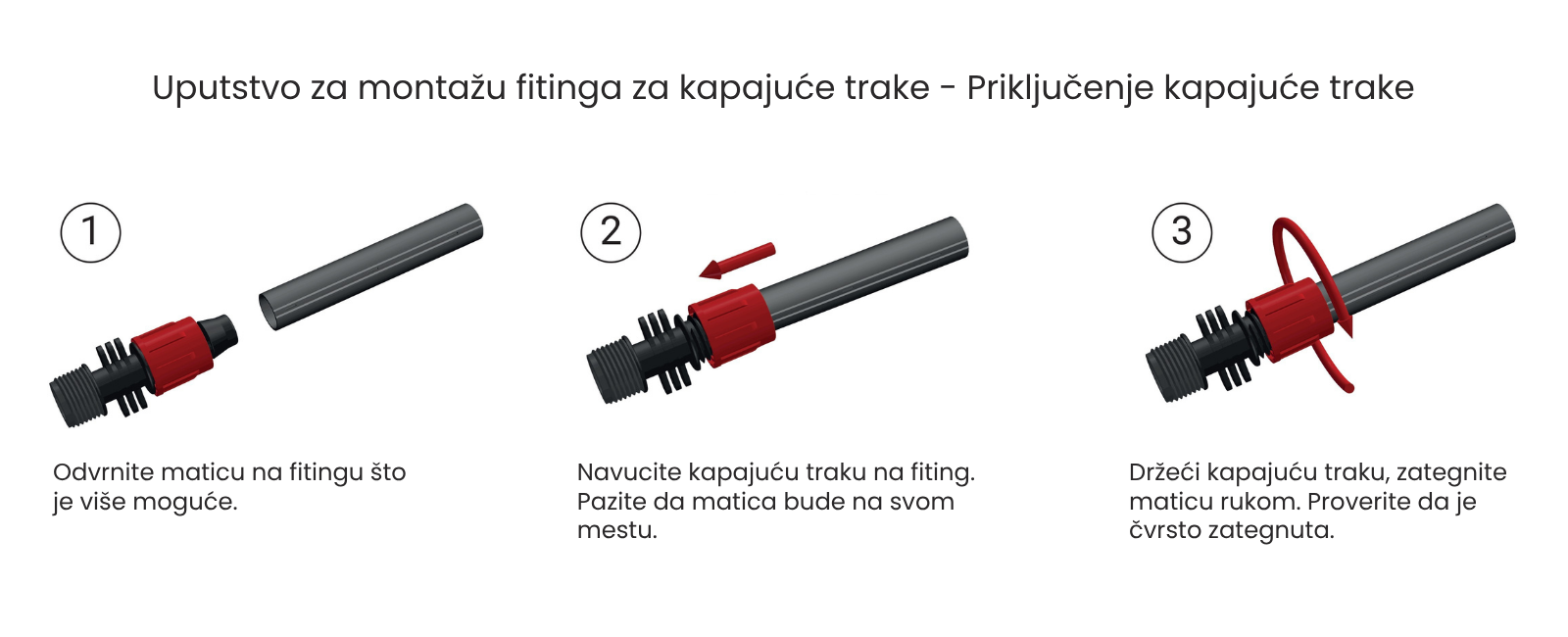 Uputstvo za montažu Poliext lakat spojnice za kapajuće trake - priključenje trake