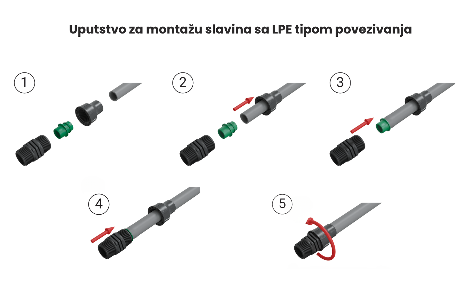 Koraci montaže LPE slavine za kapajuće cevi - Lock Type spoj