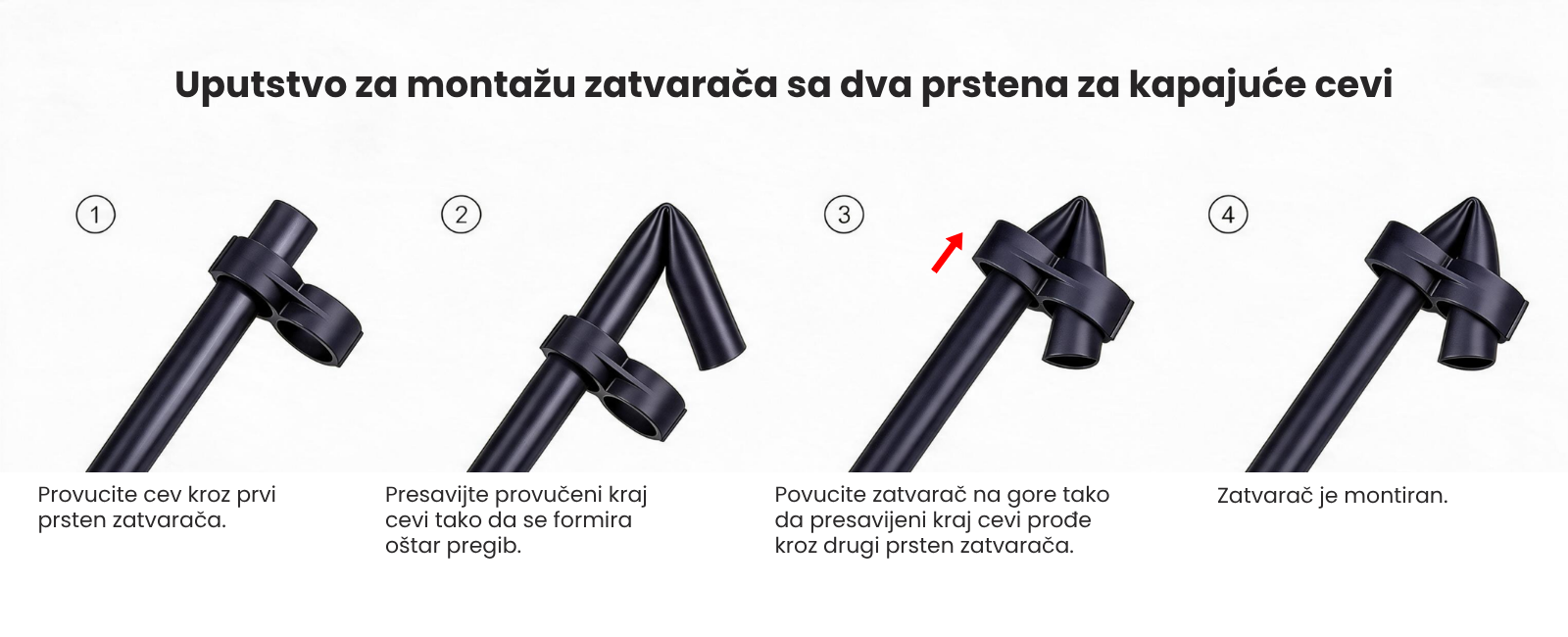 Uputstvo za montažu zatvarača sa dva prstena za kapajuće cevi