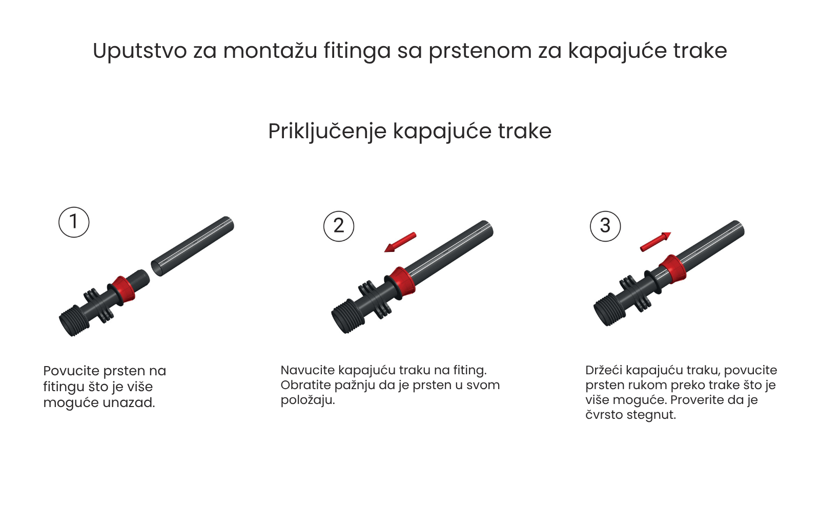 Poliext egal spojnica za kapajuće trake sa prstenom - montaža