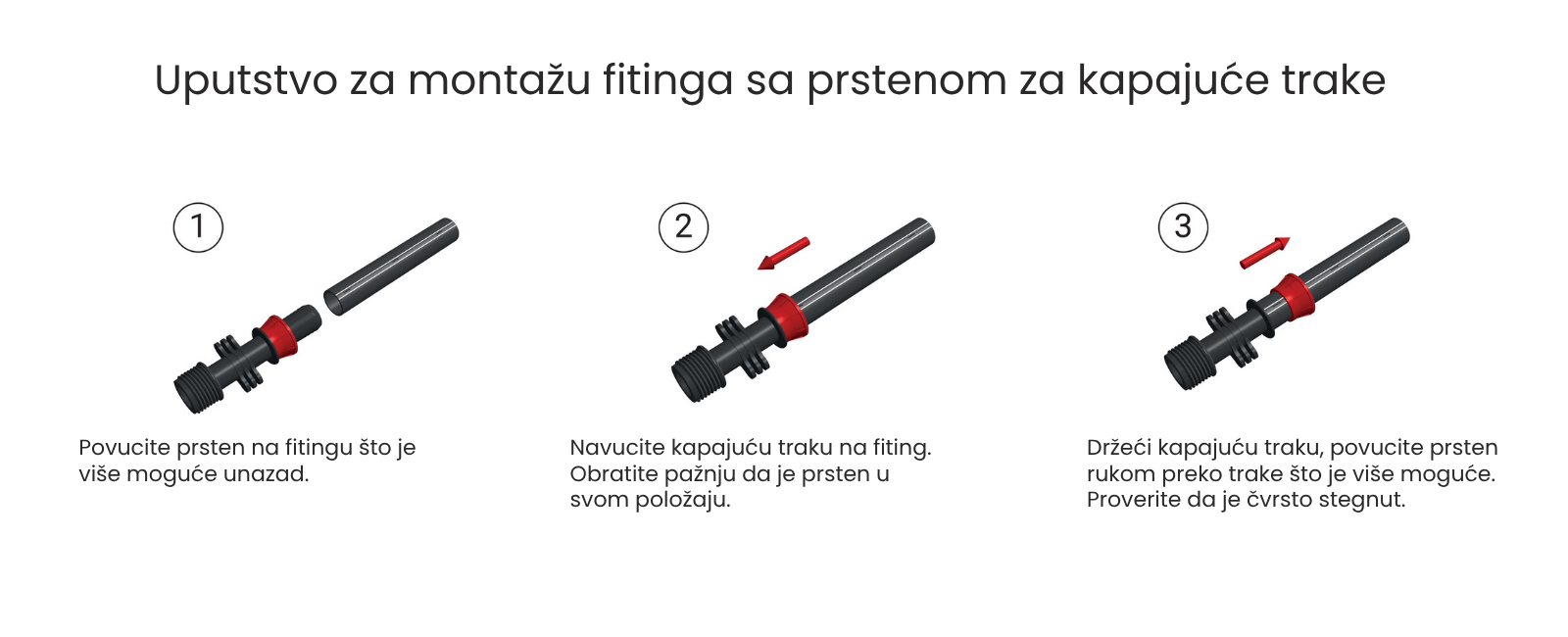 Poliext egal spojnica za kapajuće trake sa prstenom — montaža