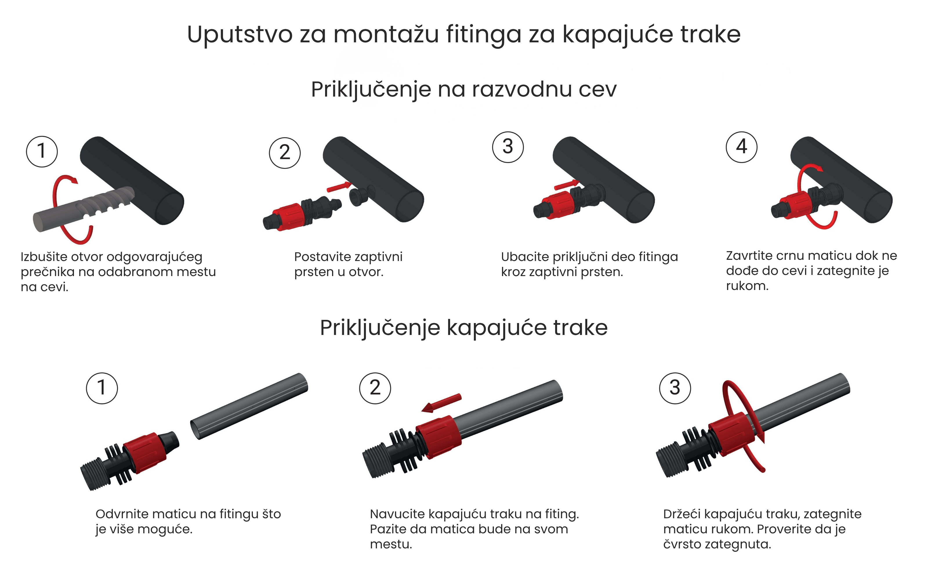 Uputstvo za montažu Poliext startera za kapajuće trake 17mm — priključenje na razvodnu cev i navlačenje kapajuće trake