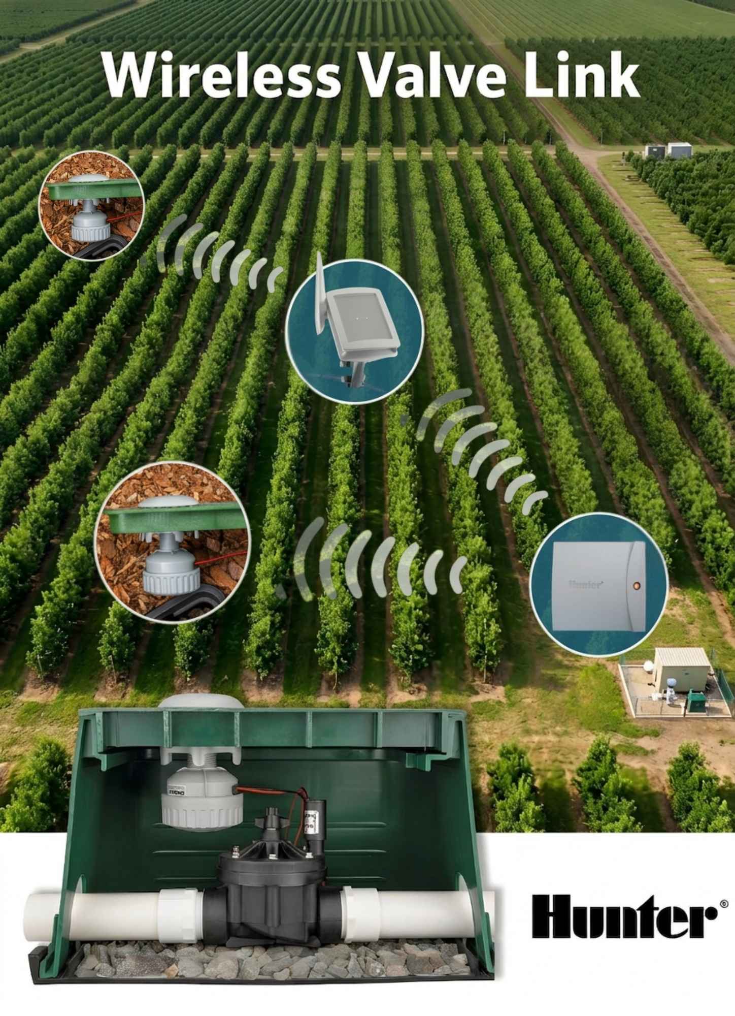 Laterale od 400m sistema kap po kap – perspektiva na poljima